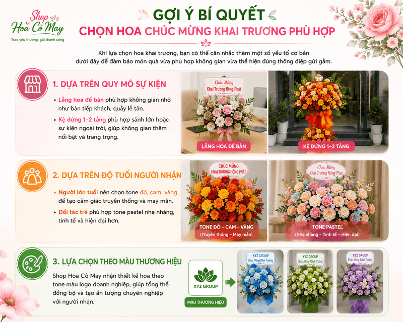 Đặt Hoa Khai Trương Cầu Giấy | Mẫu Sang Trọng, Giao Nhanh 2H 19 shop hoa khai trương cầu giấy